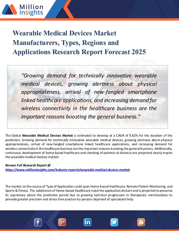 Wearable Medical Devices Market Manufacturers 2025