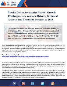 Market Share's