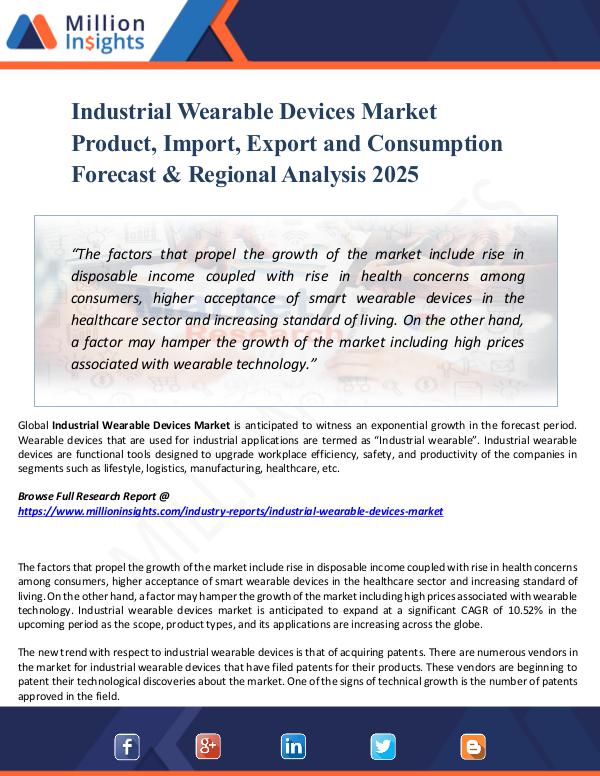 Industrial Wearable Devices Market Product, 2025