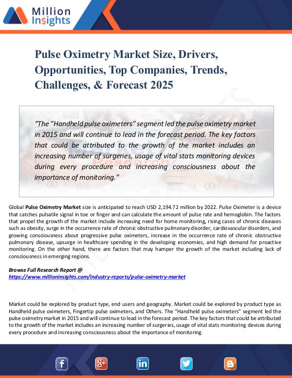 Market Share's Pulse Oximetry Market Size, Drivers, Opportunities