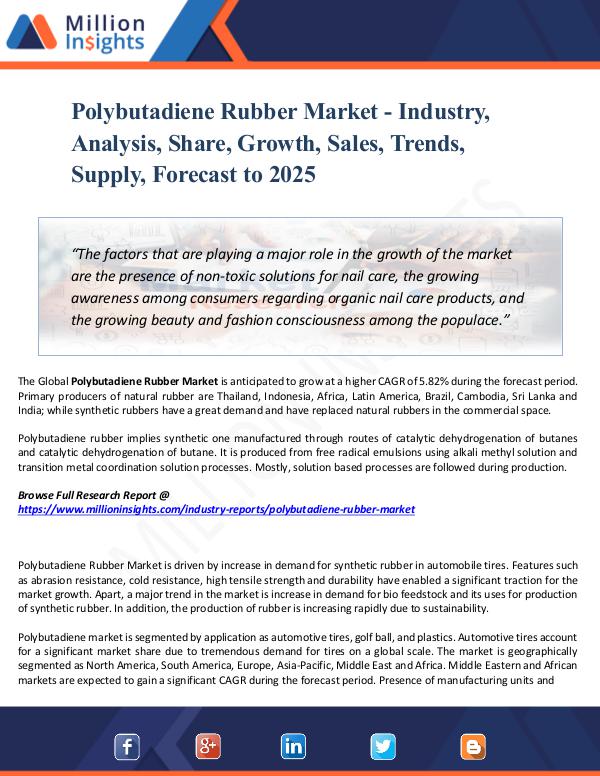 Market Share's Polybutadiene Rubber Market - Industry, Analysis