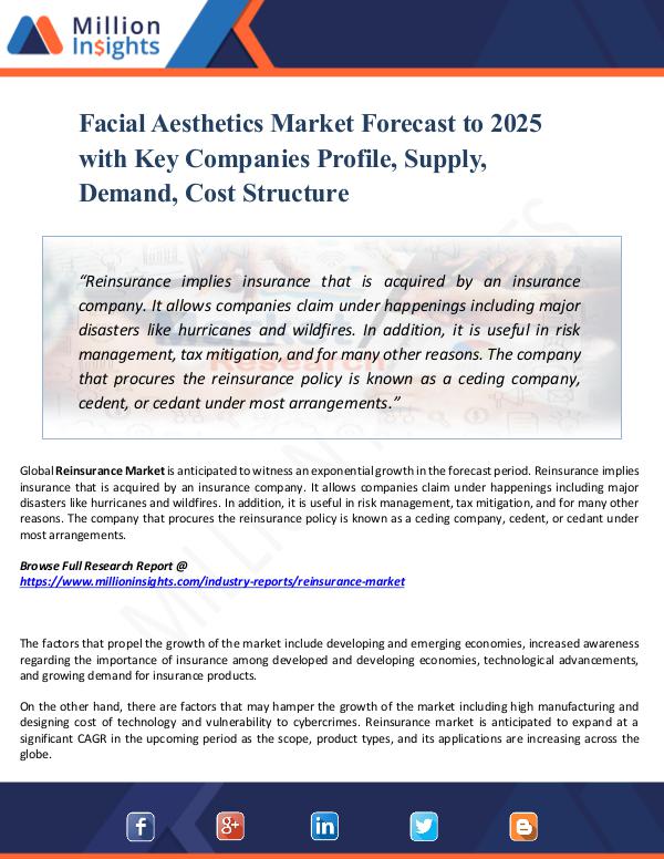 Market New Research Facial Aesthetics Market Forecast to 2025 Share