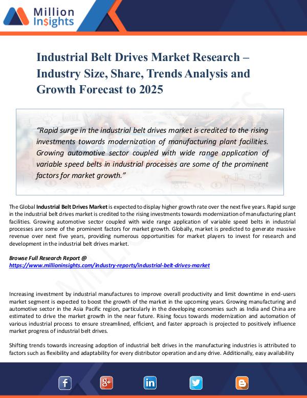 Market Updates Industrial Belt Drives Market Research – Industry