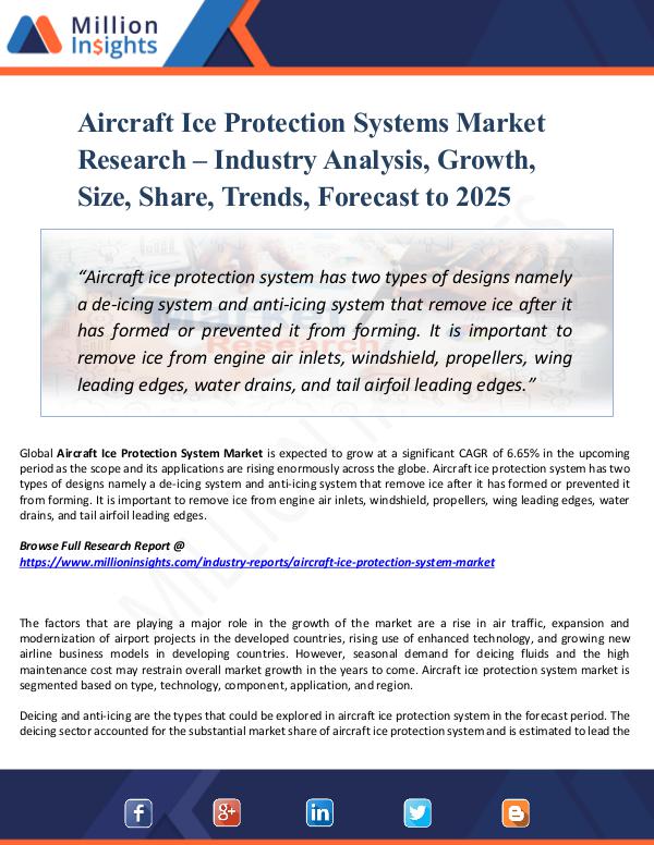 Aircraft Ice Protection Systems Market Research