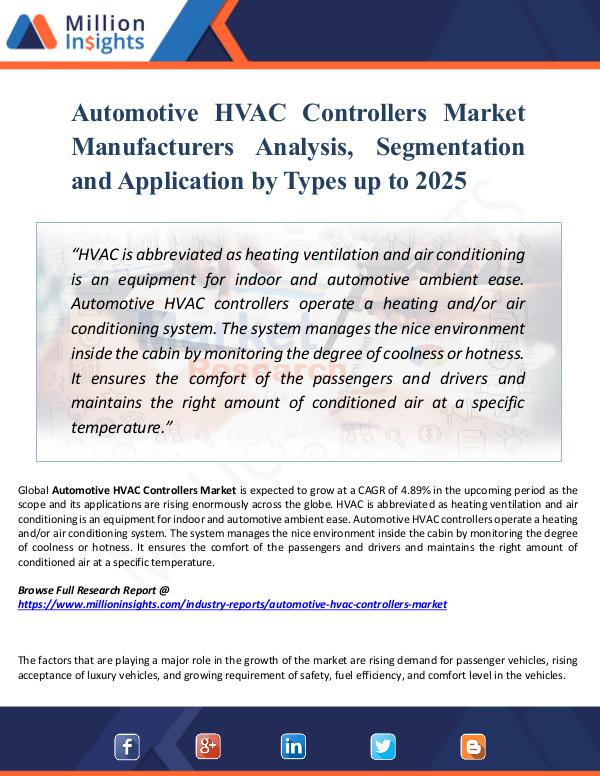 Market New Research Automotive HVAC Controllers Market Manufacturers