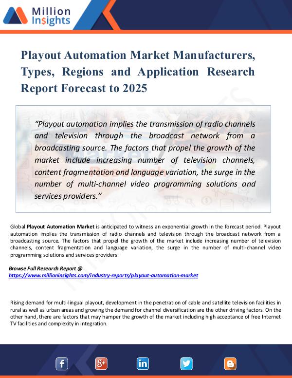 Market Share's Playout Automation Market Manufacturers, Types,