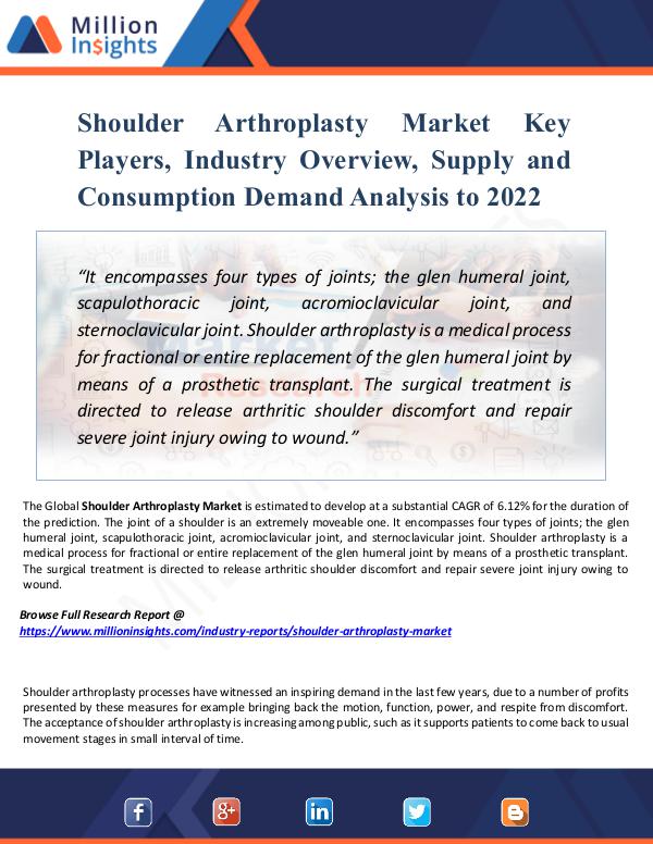 Market New Research Shoulder Arthroplasty Market Key Players, Report