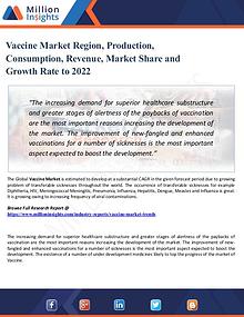 Chemical Market ShareAnalysis