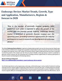 Chemical Market ShareAnalysis