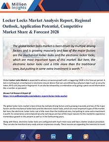 Chemical Market ShareAnalysis