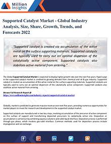 Chemical Market ShareAnalysis