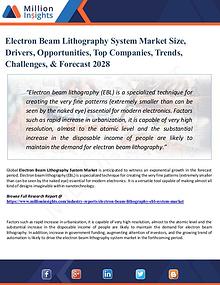 Chemical Market ShareAnalysis