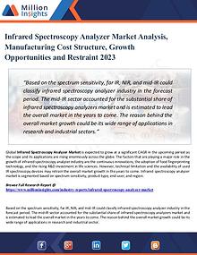 Chemical Market ShareAnalysis