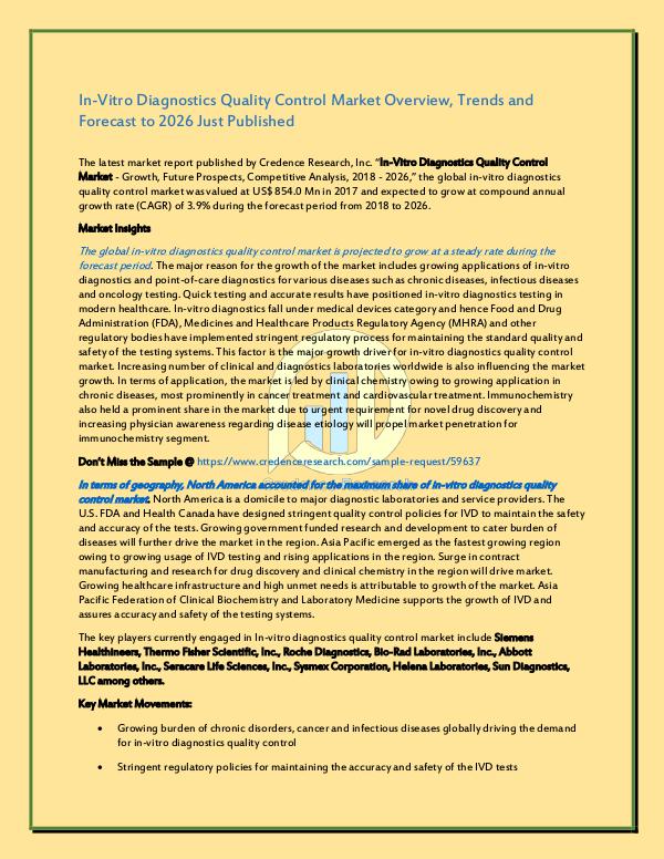 In-Vitro Diagnostics Quality Control Market Analysis Size 2018-2026 In-Vitro Diagnostics Quality Control Market