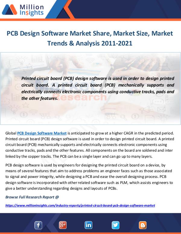 Industry and News PCB Design Software Market Research Report 2021