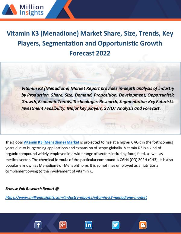 Vitamin K3 (Menadione) Market