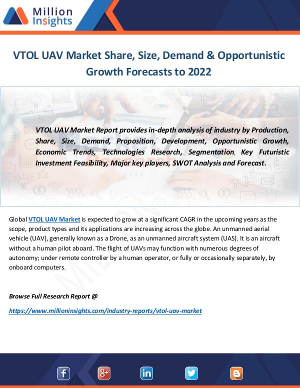 VTOL UAV Market