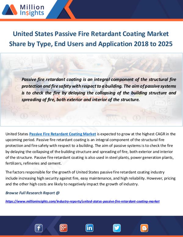 Passive Fire Retardant Coating Market