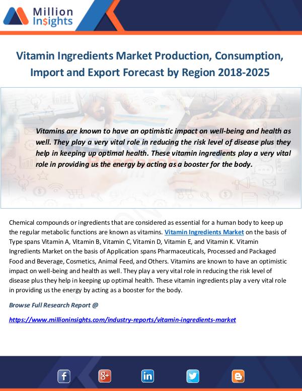 Vitamin Ingredients Market