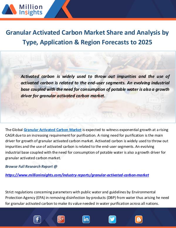 Granular Activated Carbon Market