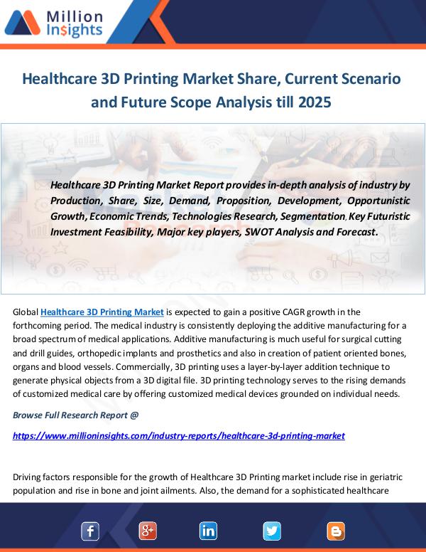 Healthcare 3D Printing Market