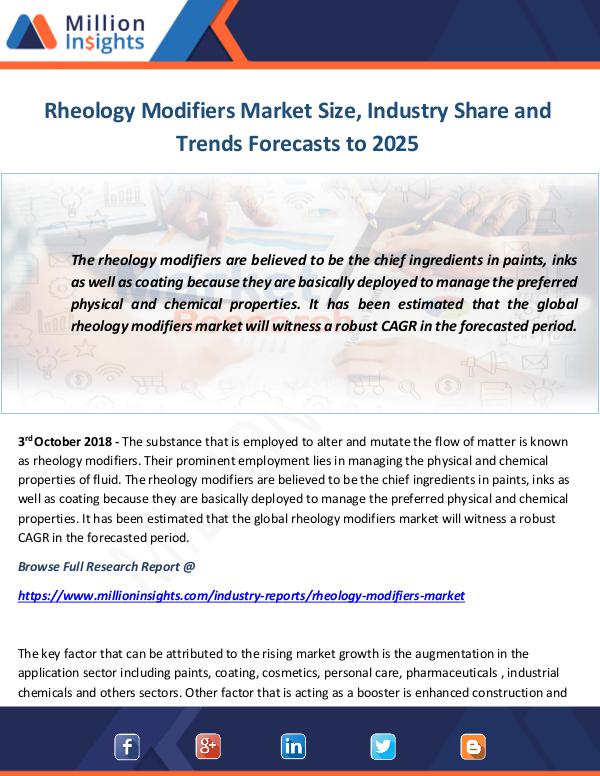 Industry and News Rheology Modifiers Market