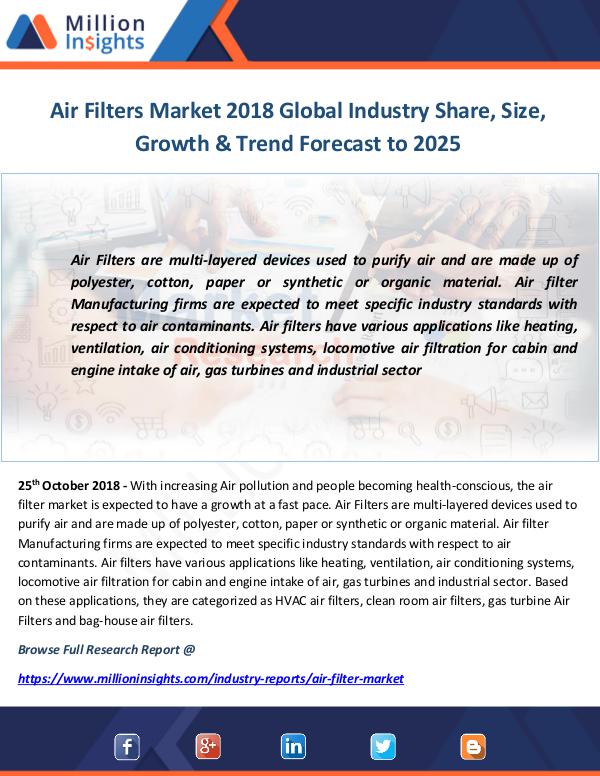 Air Filters Market