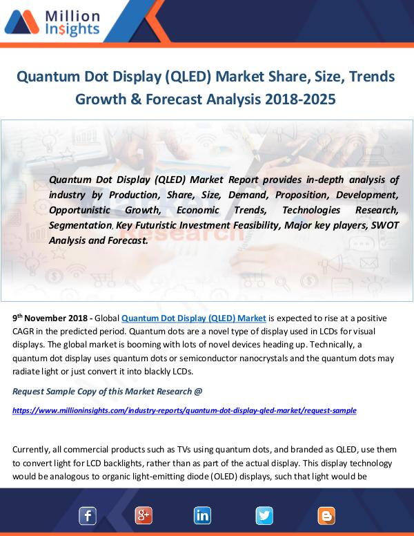 Industry and News Quantum Dot Display (QLED) Market Share, Size, Tre