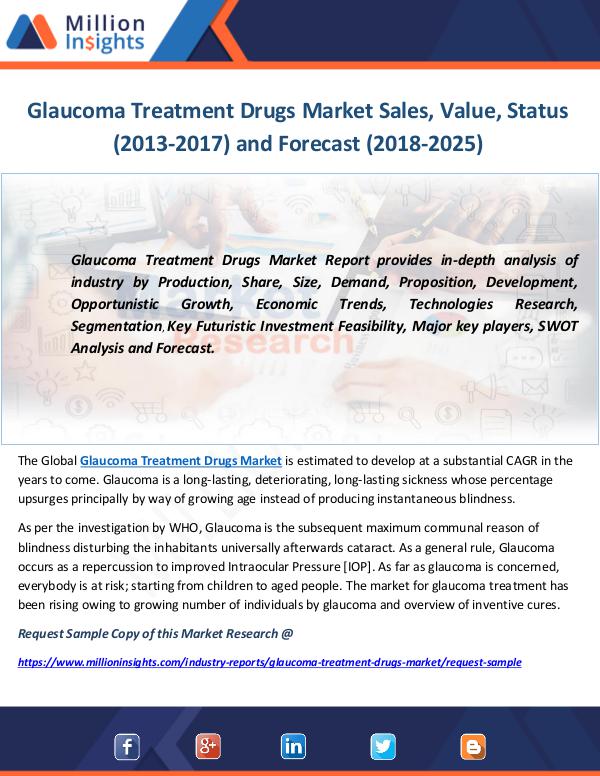 Industry and News Glaucoma Treatment Drugs Market