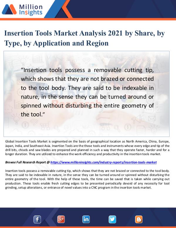 Insertion Tools Market Analysis 2021 by Share