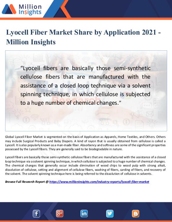 Lyocell Fiber Market Share by Application 2021