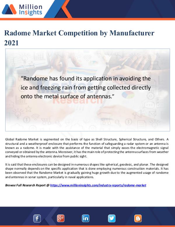 Radome Market Competition by Manufacturer 2021