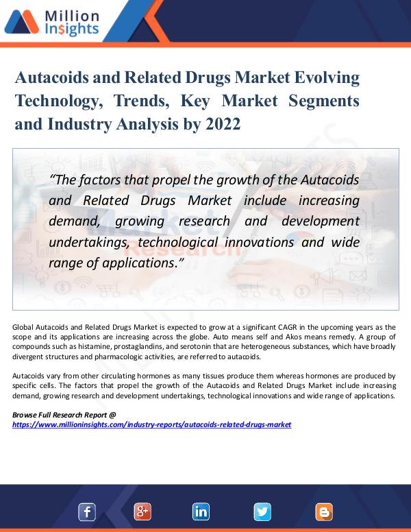 Autacoids and Related Drugs Market Analysis Report