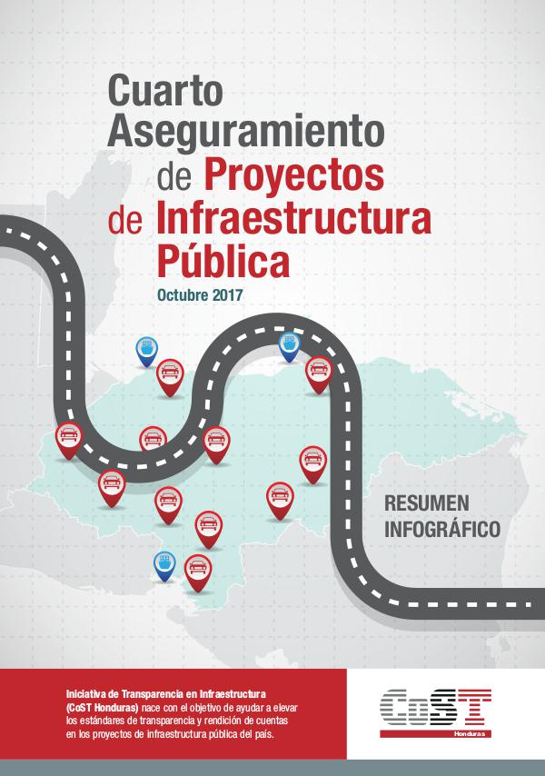 Resumen Infográfico 4to Estudio de Aseguramiento CoST HN Resumen Infográfico 4to Estudio de Aseguramiento 0