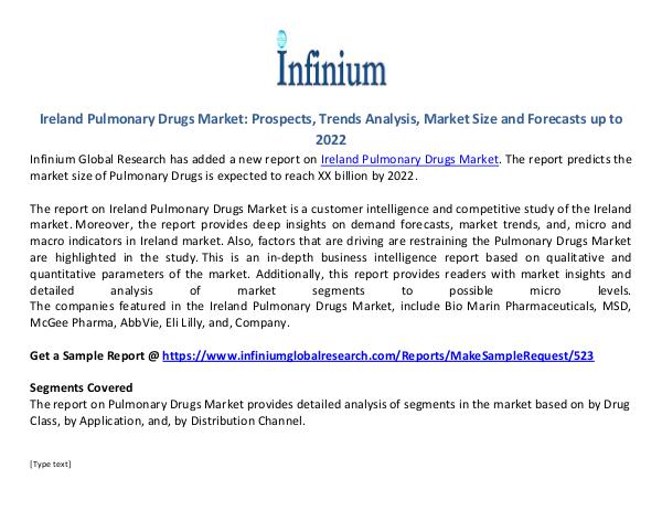 Ireland Pulmonary Drugs Market