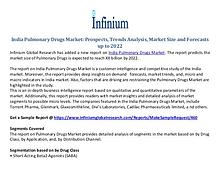 Ireland  Pulmonary Drugs Market