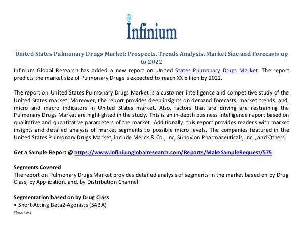 United States Pulmonary Drugs Market