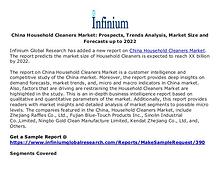 Ireland  Pulmonary Drugs Market