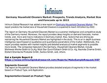 Ireland  Pulmonary Drugs Market