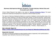 Ireland  Pulmonary Drugs Market