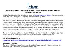 Ireland  Pulmonary Drugs Market