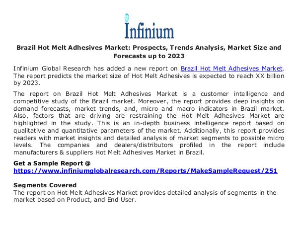 Brazil Hot Melt Adhesives Market - Infinium Global