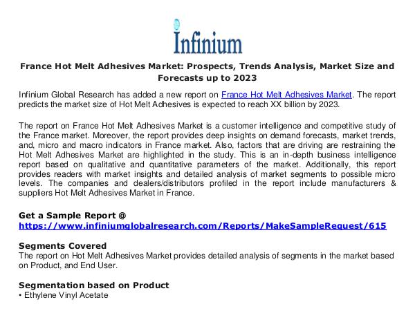 France Hot Melt Adhesives Market - Infinium Global