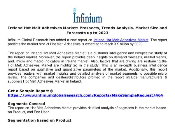 Ireland Hot Melt Adhesives Market - Infinium Globa