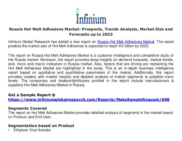 Russia Hot Melt Adhesives Market - Infinium Global