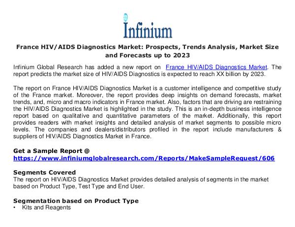 France HIVAIDS Diagnostics Market - Infinium Globa