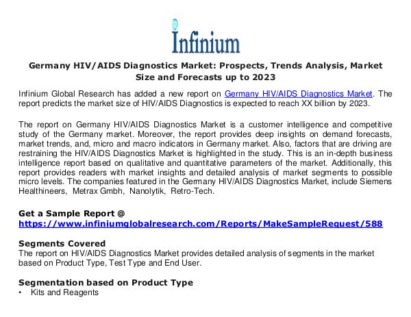 Germany HIVAIDS Diagnostics Market - Infinium Glob