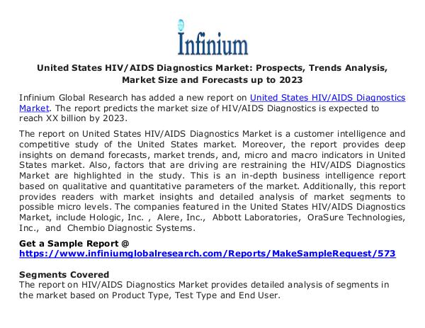 United States HIVAIDS Diagnostics Market - Infiniu