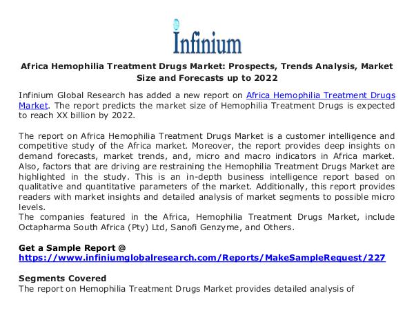 Africa Hemophilia Treatment Drugs Market - Infiniu