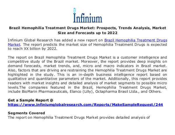 Brazil Hemophilia Treatment Drugs Market - Infiniu